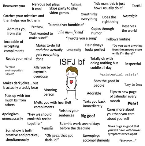 ISFJ bf :) : isfj