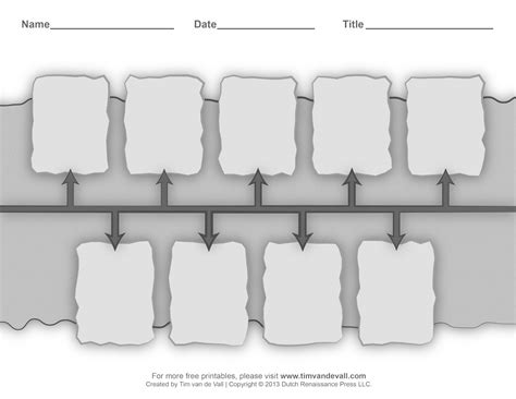Best Images Of Printable Blank Timelines For Students Free