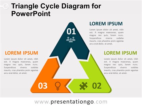 Triangle Cycle Diagram For Powerpoint Diagram