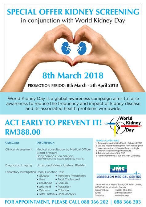 Get information and research about how we promote health and wellbeing for all to inform people of what they could do to stay healthy. Jesselton Medical Centre :: Medical Packages