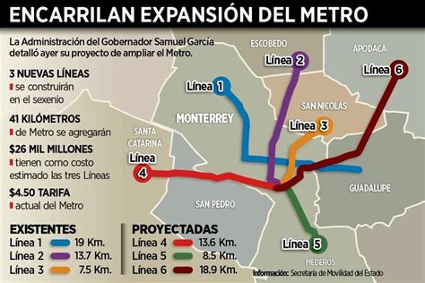 Arriba 48 Imagen Mapa Del Metro En Monterrey Expoproveedorindustrial Mx