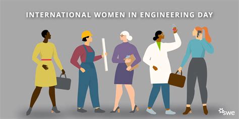 International Women In Engineering Day Is June 23rd All Together