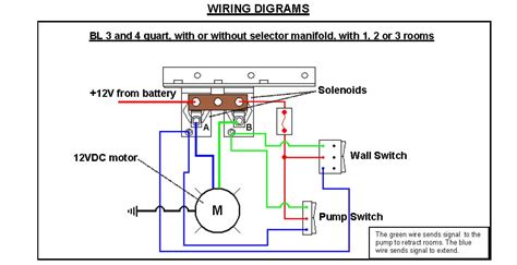 Diagram Kti Pump 12 Volt Wiring Diagram Mydiagramonline
