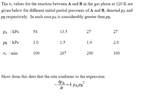 Reaction Kinetics Relating Half Life To Reaction Rate Chemistry