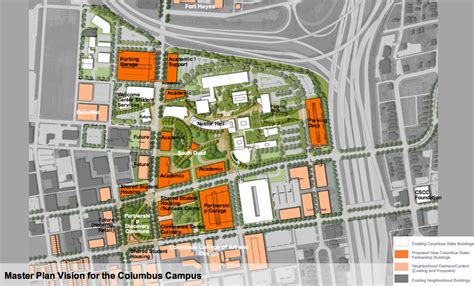 Columbus State Master Plan Envisions Campus Makeover Columbus Underground