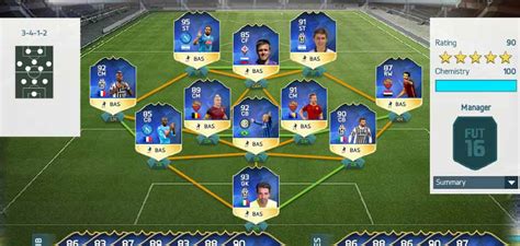 Find a division 1 football team that matches your athletic and academic goals. FUT 16 Ligue 1 TOTS (French League)