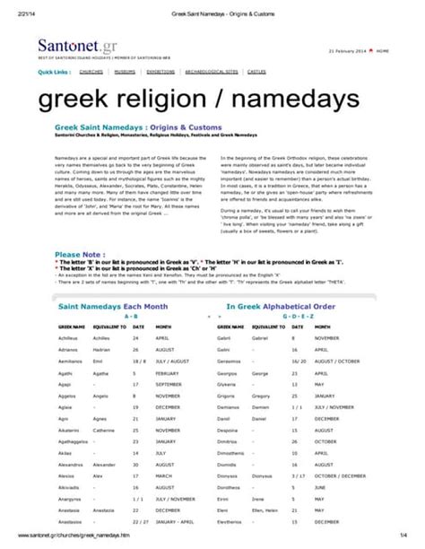 Greek Saint Namedays Origins And Customs Pdf