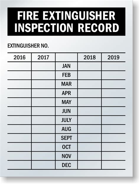 Nfpa also recommends having a separate fire extinguisher inspection log. Printable Monthly Fire Extinguisher Inspection Log ...