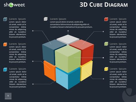 The liver region is further segmented using localized contouring. 3D Cube Diagram for PowerPoint and Keynote