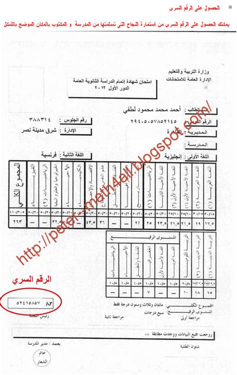 خدمات تنسيق الثانوية العامة (الآن الحجز. تنسيق الثانوية العامة 2013 ~ الرياضيات للجميعmath4all