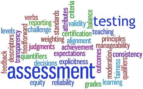 The Types Of Tests Testing Students Teaching English English Efl