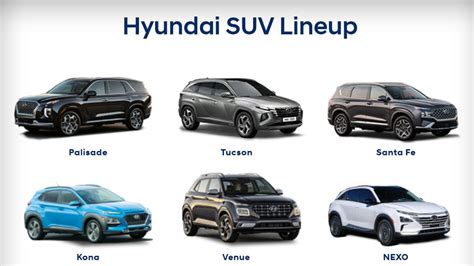 Hyundai Named Top Suv Brand In Us Torque News