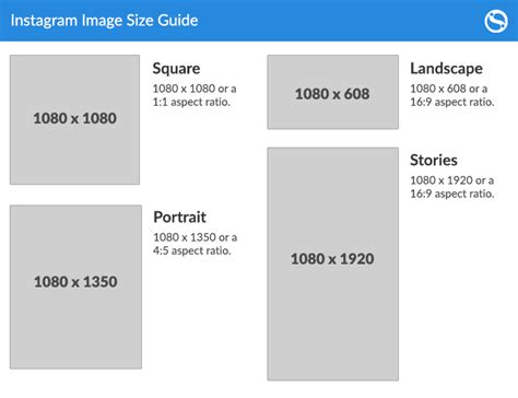 Recommended Image And Video Formats For Instagram