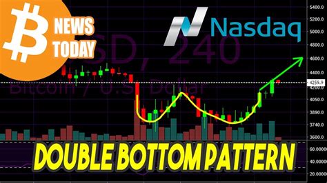 Bitcoin 2021, the biggest crypto event in the world, kicks off in miami. NASDAQ To List Bitcoin Futures On US Stock Exchange ...
