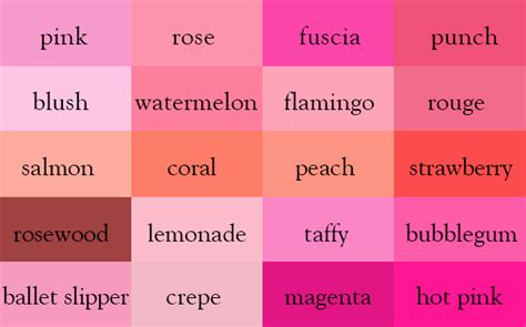 Its Wine Not Dark Red Here Are The Correct Names Of