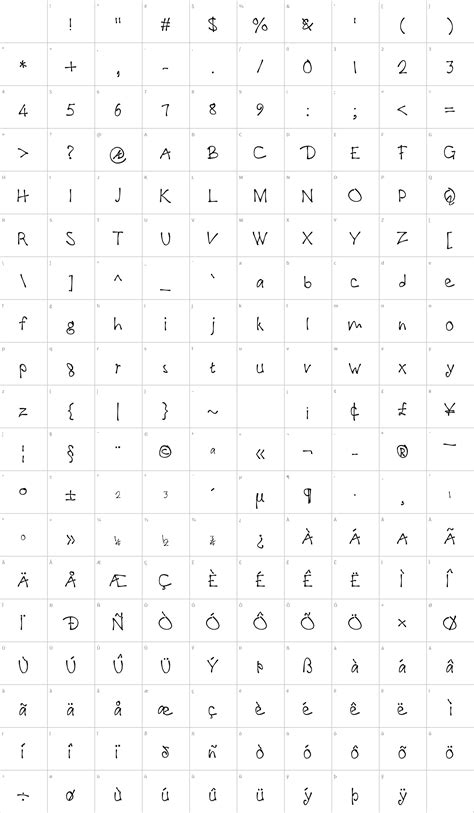 Handwriting Font With Glyphs : Fonts with Great Glyphs ...
