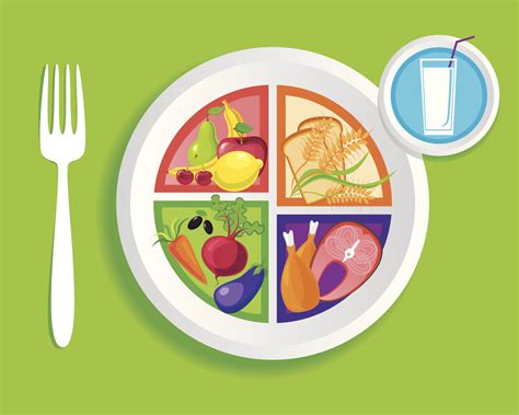How Myplate For Senior Adults Is Helping Improve Senior Care