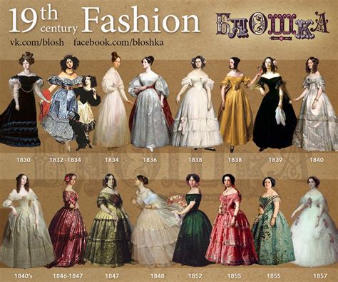 Alena Maltseva On Behance 19th Century Fashion Fashion