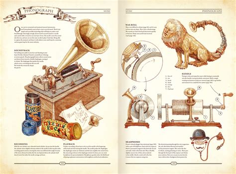 The Book The Ultimate Guide To Rebuilding Civilization Behance