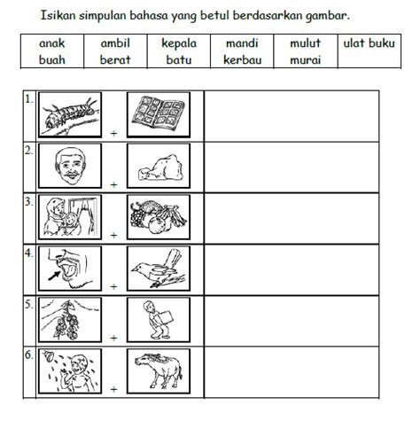 Walaupun telah berunding selama lima jam, mereka masih belum mendapat _bagi menyelesaikan masalah yang rumit itu. Latihan Simpulan Bahasa Bergambar [Free Download PDF ...