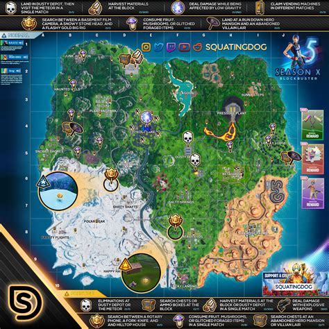 The last season wrapped up with an epic fight against galactus, but the fortnite world found itself in trouble once again. Fortnite Season X/10 Week 5 Blockbuster Cheat Sheet ...