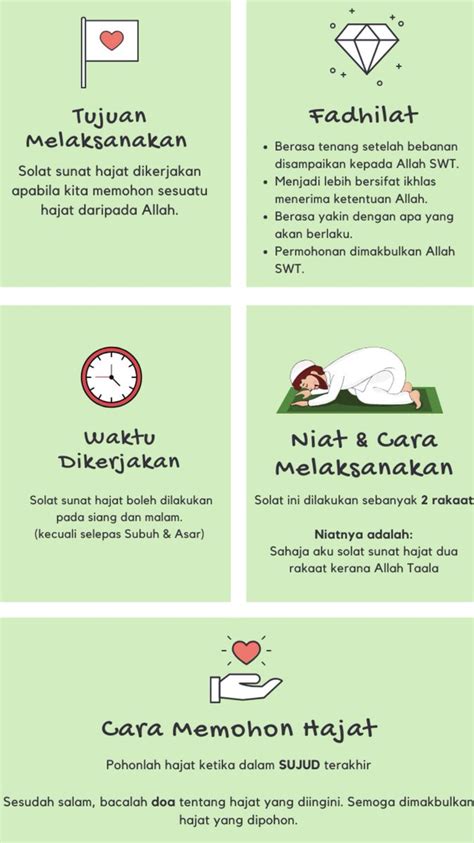 Cara Solat Sunat Subuh 2 Rakaat - Panduan Solat Terawikh Yang Ringkas