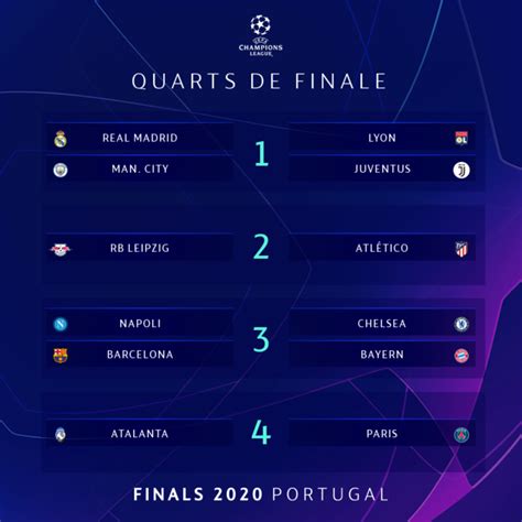8es de finale aller mardi 9, mercredi 10, mardi 16 et mercredi. Voici les quarts de finale de la Ligue des champions 2019 ...