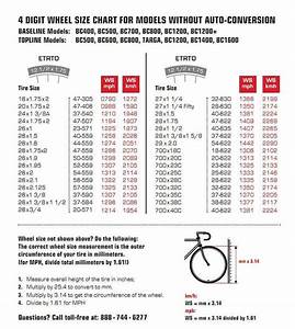 Motorcycle Tyre Sizing Explained Reviewmotors Co