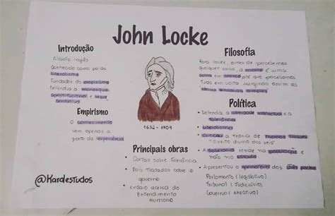 Mapa Conceitual John Locke Ancesa