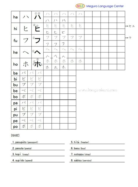 Buku Belajar Hiragana Dan Katakana Pdf Worksheet Kongbu Hard