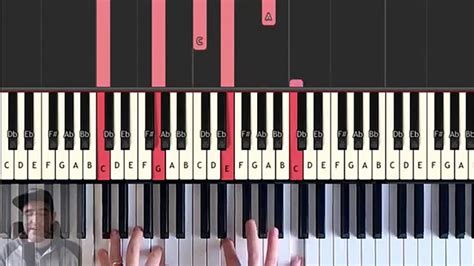 C6 Chord Piano Chord Series Complete Guide For Beginners To Learn