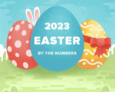 Easter By The Numbers 2023 Rutherford Source