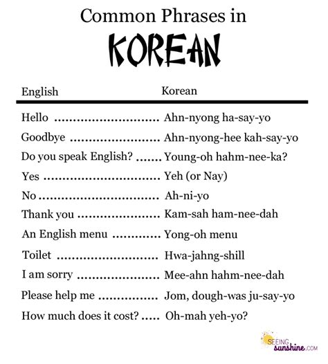 Common Phrases In Korean Seeing Sunshine