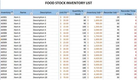 stock  template inventory spreadsheet excel excel