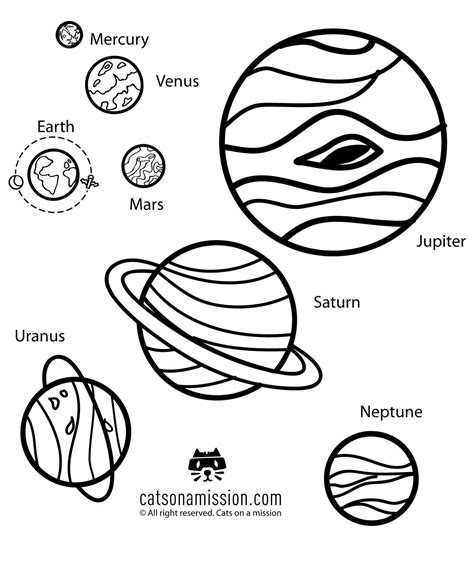 Space Coloring Pages For Kids Planets Of Solar System Printable Free