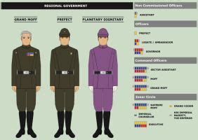 I based the ranks on the current usage of the us and uk military ranking, as recognized by nato. Galactic Empire - Regional Government by JackAubreySW | Star wars rpg, Star wars timeline ...