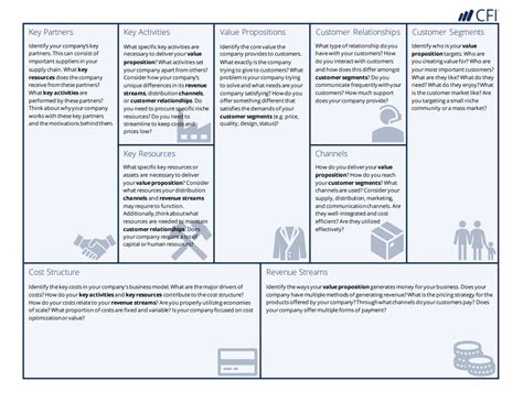 Business Model Canvas Form Free Download Bunisus