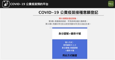 Jul 26, 2021 · 1915年創立為義學。1932年，易名浯江小學。1937年，併入為金門公立第一小學。1978年，易名為金門縣立中正國民小學。 COVID-19／疫苗預約平台今早已有84萬人完成登記!新一批疫苗往64歲以下開放-健康-HiNet生活誌