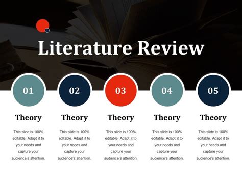 Literature Review Ppt Slides Deck Powerpoint Presentation Designs