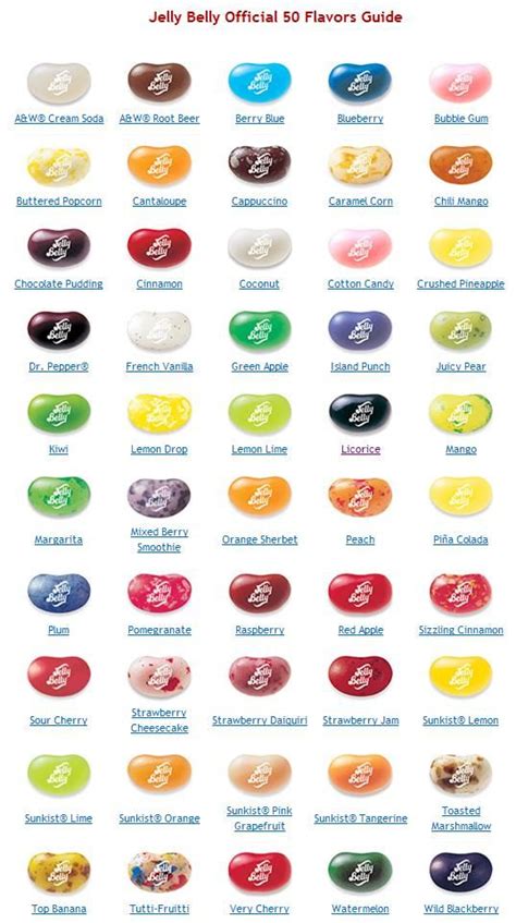 Jelly Belly Official 50 Flavors Guide Candy Beans Jelly Belly