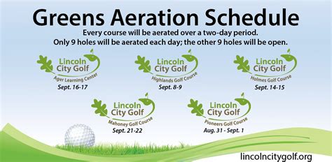 Greens Aeration Schedule Lincoln City Golf