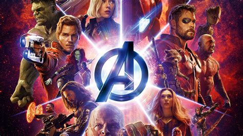 Wallpaper Avengers Infinity War Superheroes Marvel