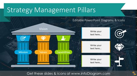 13 Corporate Strategy Pillars Graphic Charts Ppt Template For Business