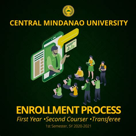 Enrollment Process For First Year Second Courser And Transferee 1st