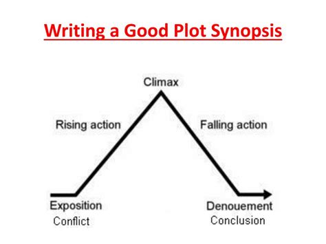 PPT - Writing a Good Plot Synopsis PowerPoint Presentation ...