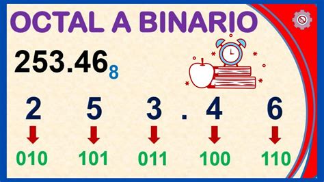 Octal A Binario Con Parte Fraccionaria Ejemplos Resueltos Sistemas
