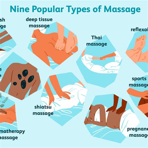Back Muscle Massage Chart Lower Back Massage Instructions Self Massage Benefits And More Fit