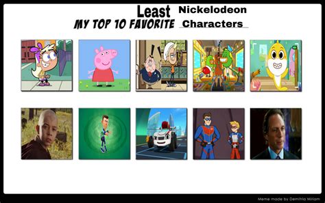 Top 10 Worst Nickelodeon Characters By Geononnyjenny On Deviantart