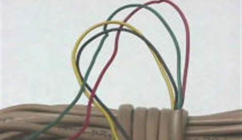 Phone Wiring Cable Television