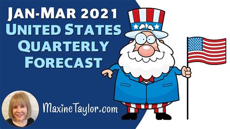 Jan Mar 2021 United States Quarterly Forecast Youtube